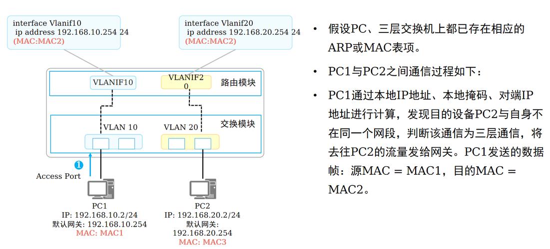 虚拟机centos与主机局域网_虚拟机构建局域网_虚拟机组局域网