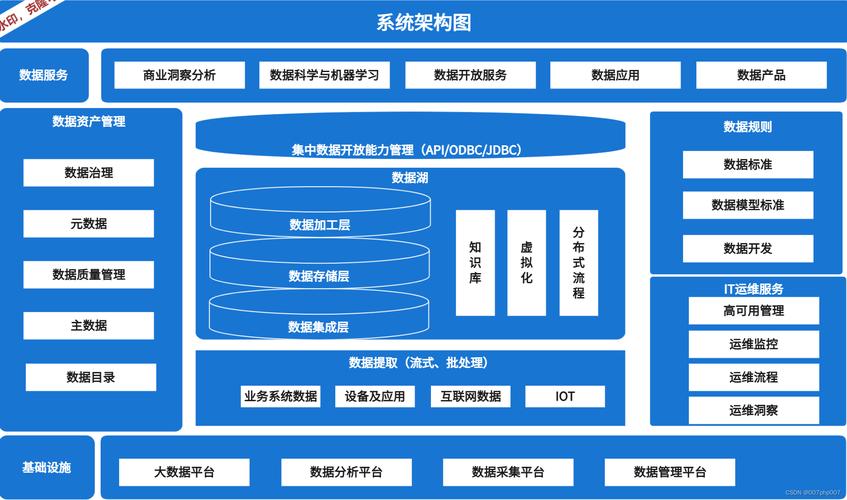 小众linux发行版_最小的linux发行版_linux发行版2021