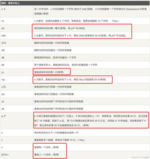 linux系统添加硬盘_linux系统加装硬盘_linux加硬盘