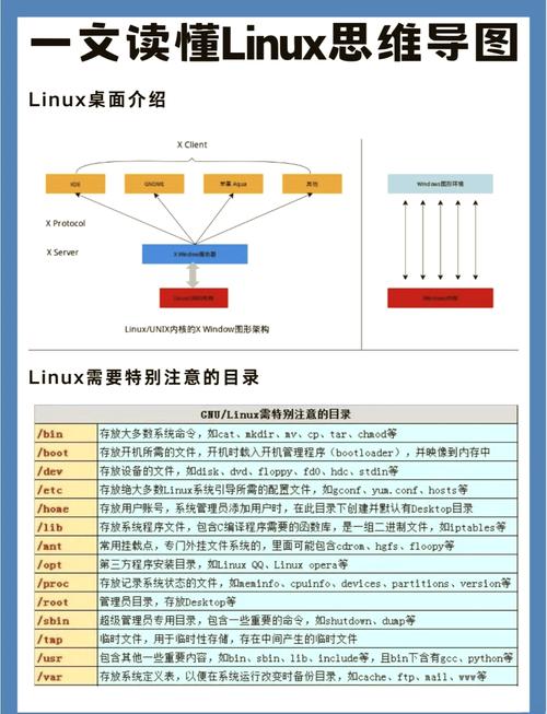 linux 内核 sprintf_内核强大什么意思_内核是什么意思