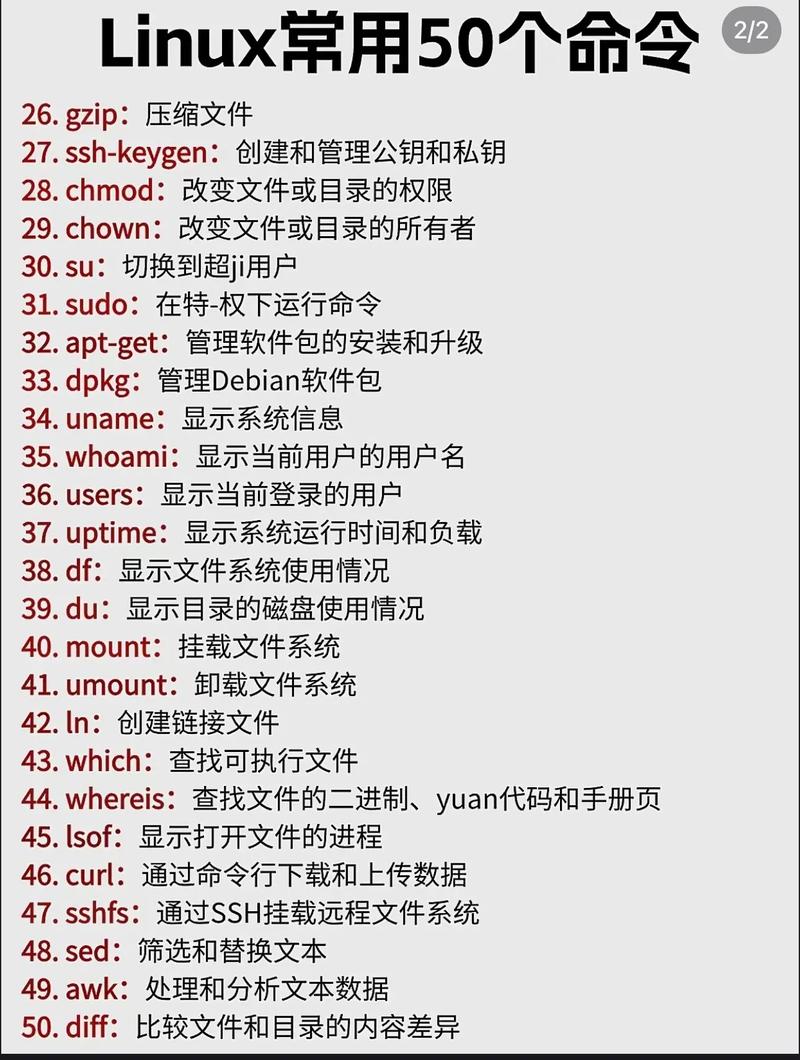linux用户命令_linux用户 ftp命令_命令用户界面怎么打开