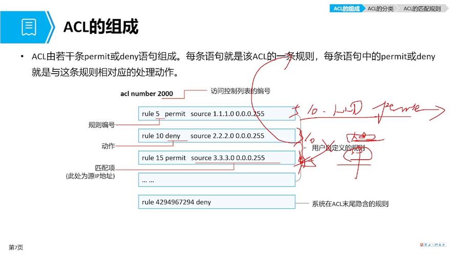 权限文件怎么删除_权限文件怎么更改_linux文件 权限