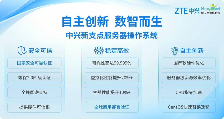 转发到朋友日常_centos ip转发_转发朋友圈怎么转发