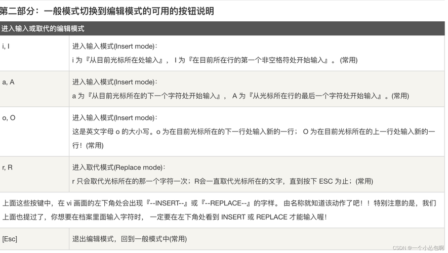 linux分区在那_linux安装分区教程_linux分区合并