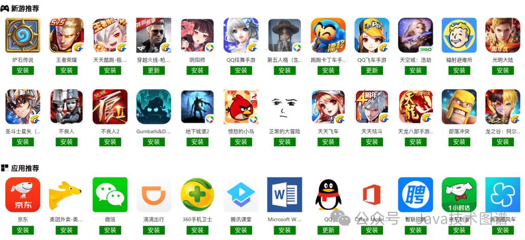 游戏link_linux c游戏_游戏里NT是什么