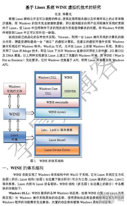 手机安装Linux_安装Linux需要哪些分区_linux安装wine