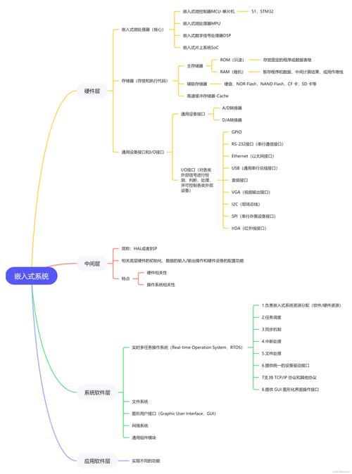 netbeans linux_netbeans linux_netbeans linux