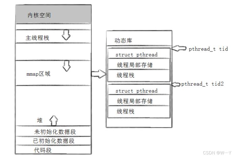 netbeans linux_netbeans linux_netbeans linux