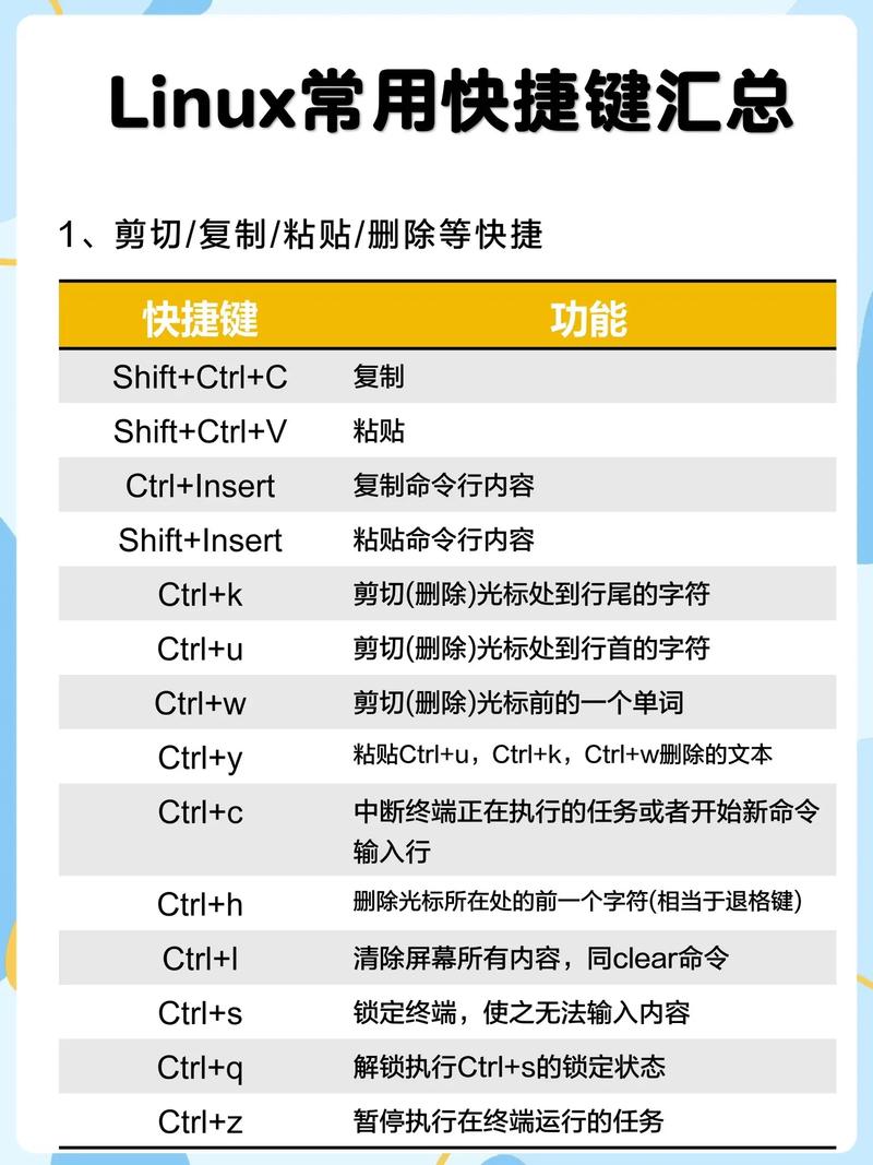 头文件是什么_linux sprintf_s 头文件_头文件怎么写