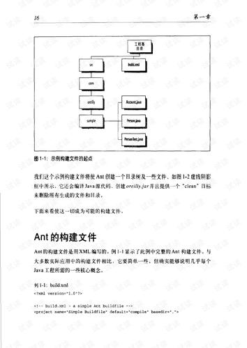 打包命令和压缩命令的区别_linux ant打包命令_打包命令tar
