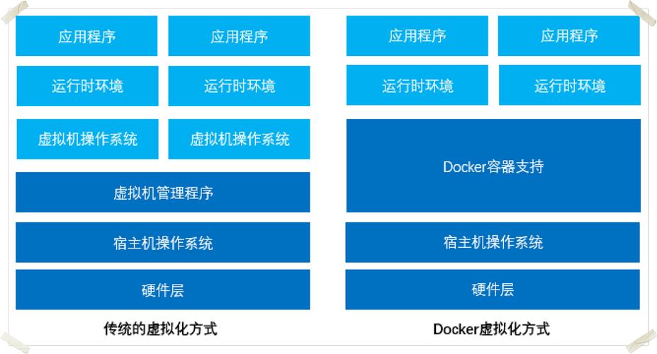 linux ldd -r_linux ldd -r_linux ldd -r