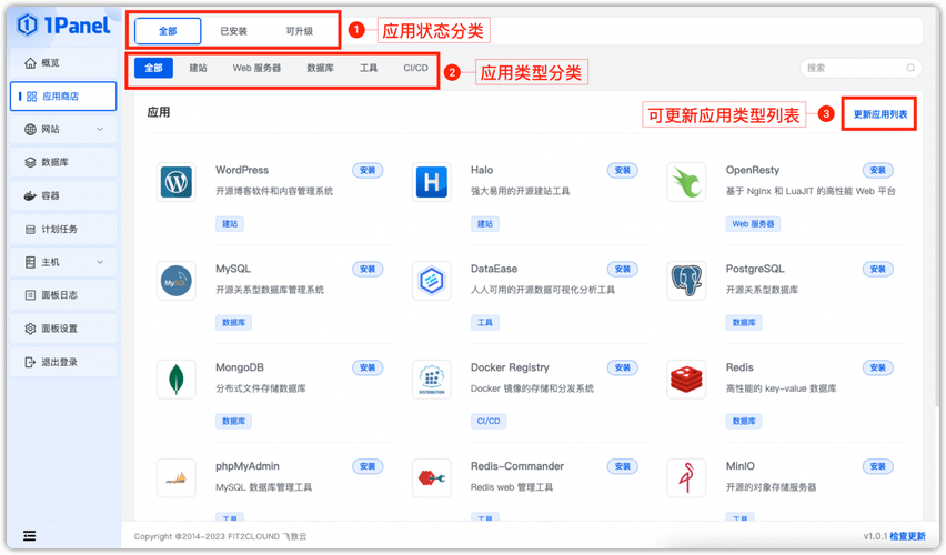 最好linux操作系统_linux操作系统好处_linux系统好操作吗