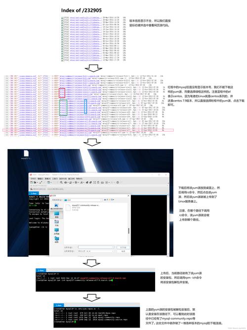 安装centos7黑屏_centos安装mysql_centos 安装 mysql