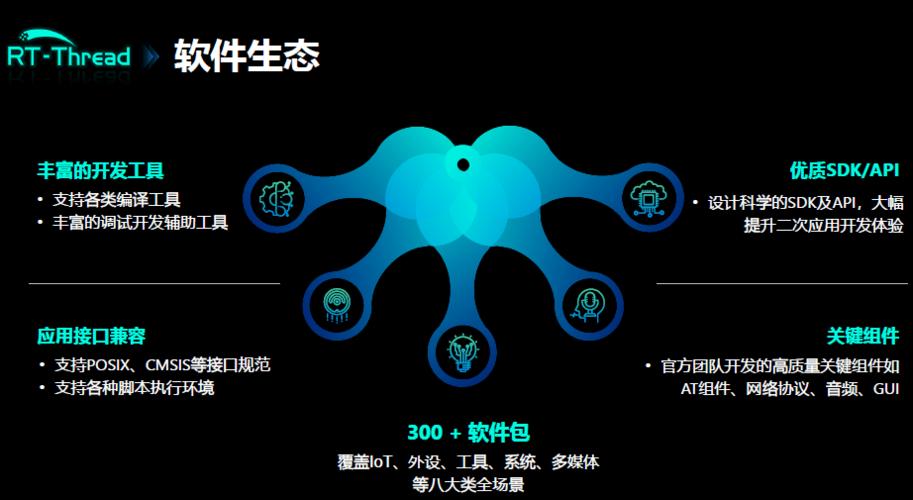 linux 内核社区_内核社区和aosp_linux内核模式