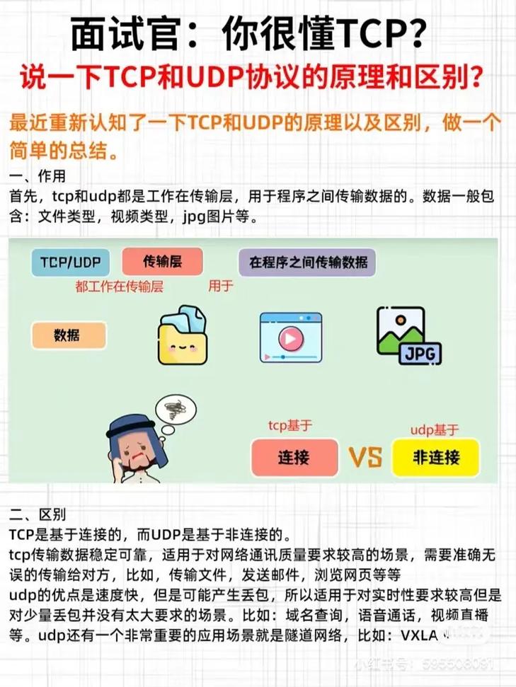 udp linux setsockopt_udp linux setsockopt_udp linux setsockopt