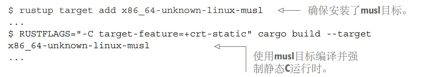 linux ldd -r_linux ldd -r_linux ldd -r