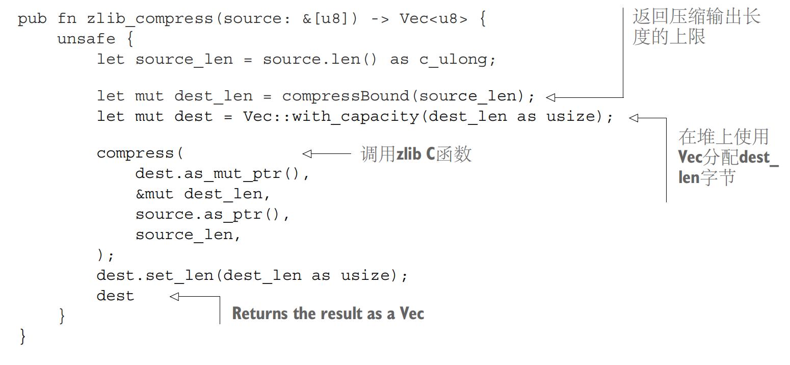 linux ldd -r_linux ldd -r_linux ldd -r