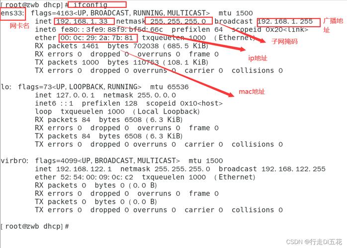 静态路由linklocal_linux 静态路由_静态路由配置命令