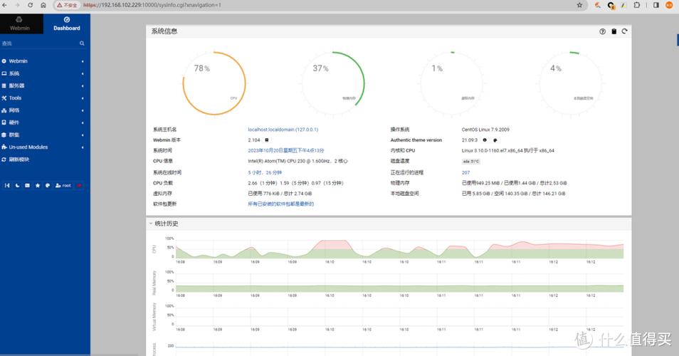centos 6.x系统管理实战宝典_centos 6.x系统管理实战宝典_centos 6.x系统管理实战宝典