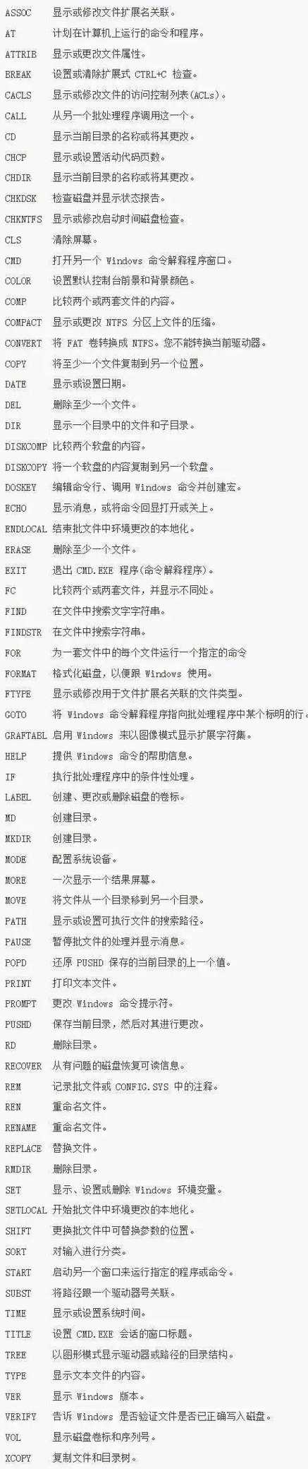 进入命令行界面_进入命令行的快捷键_centos进入命令行