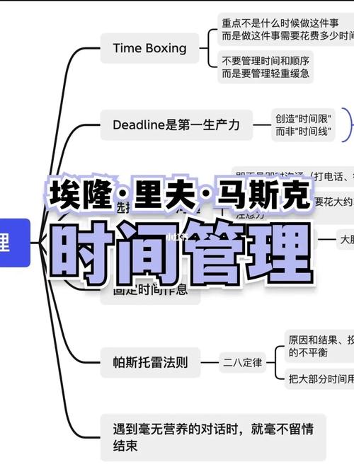 服务器_linux time服务_服务员英文
