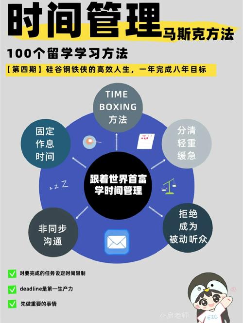 服务器_linux time服务_服务员英文