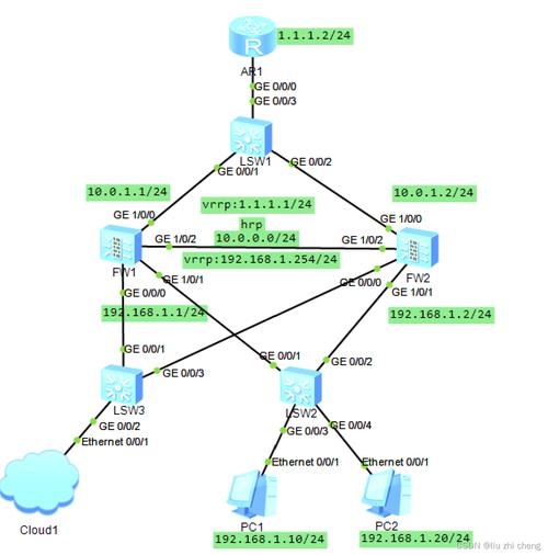 centos7双机热备_centos双机热备方案_双机热备部署