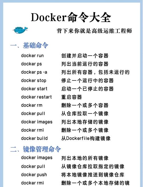 配置docker国内镜像源_docker配置_配置docker镜像源