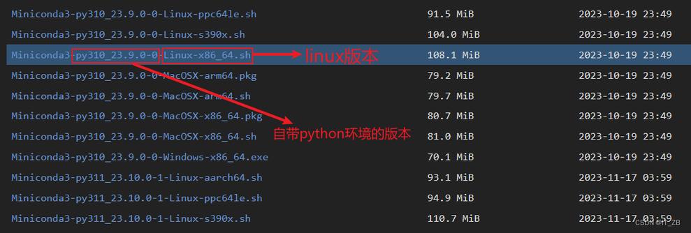 阿里云linux与centos_阿里云centos镜像源_阿里云centos怎么用