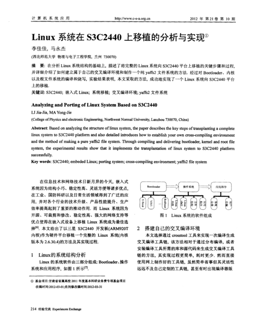 移植后0一14天的症状_移植后需要卧床休息几天为最佳_s3c2440 linux移植
