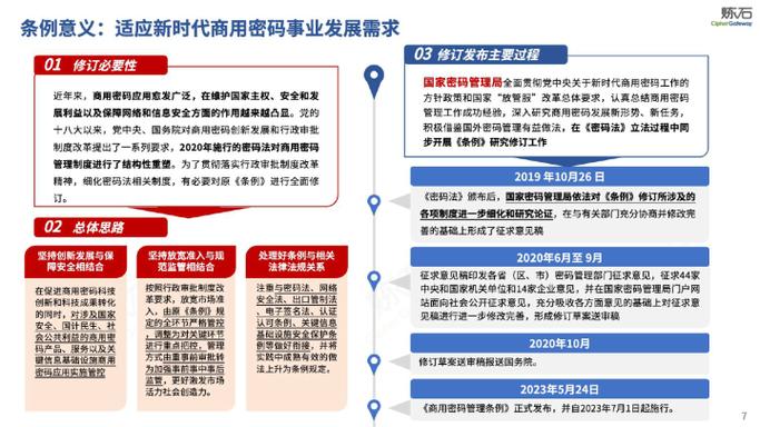加固安全箱怎么获得_linux安全加固_加固安全箱