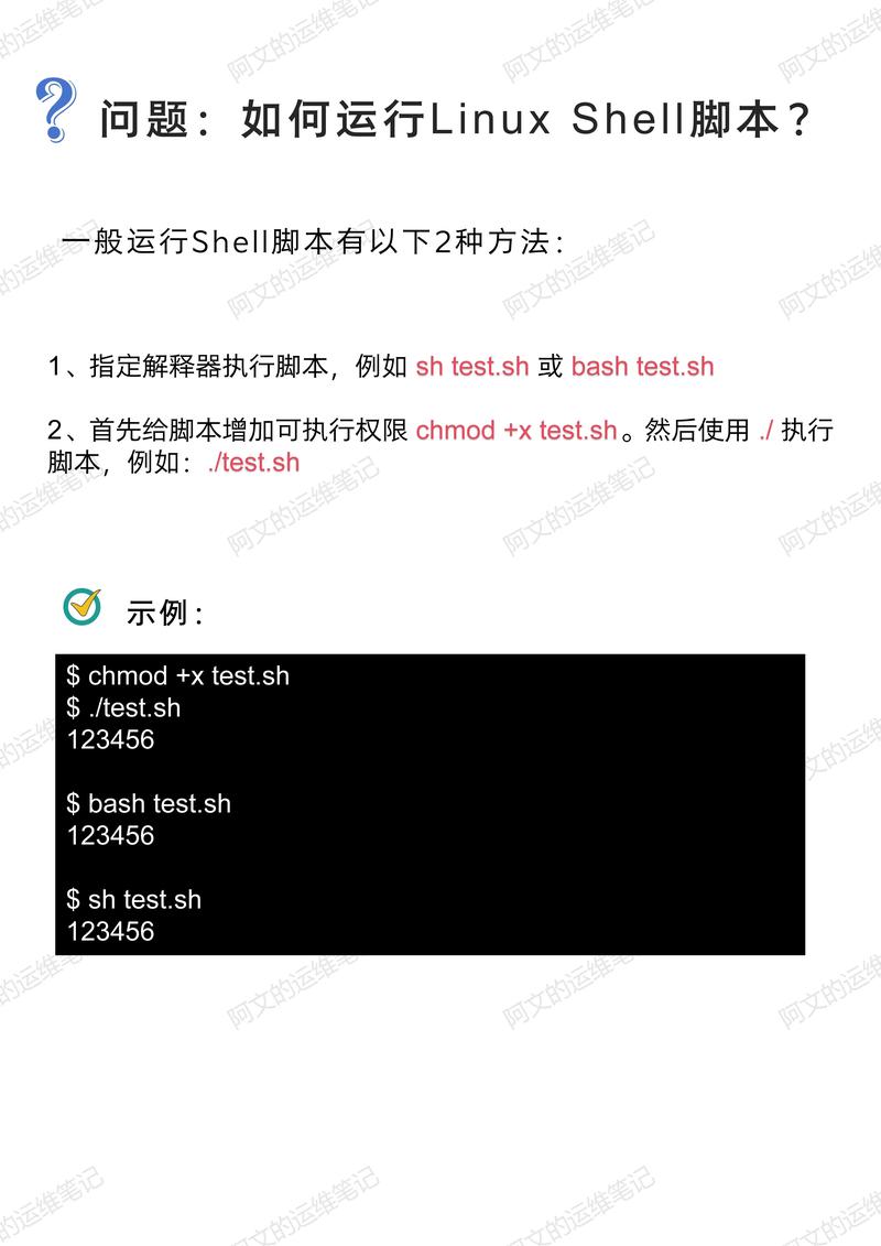 linux安装脚本_脚本安装了但是还是刷不了课_脚本安装后如何使用