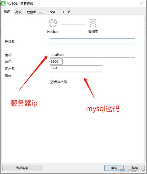 centos 密码复杂度_centos密码复杂度策略_linux密码复杂度策略
