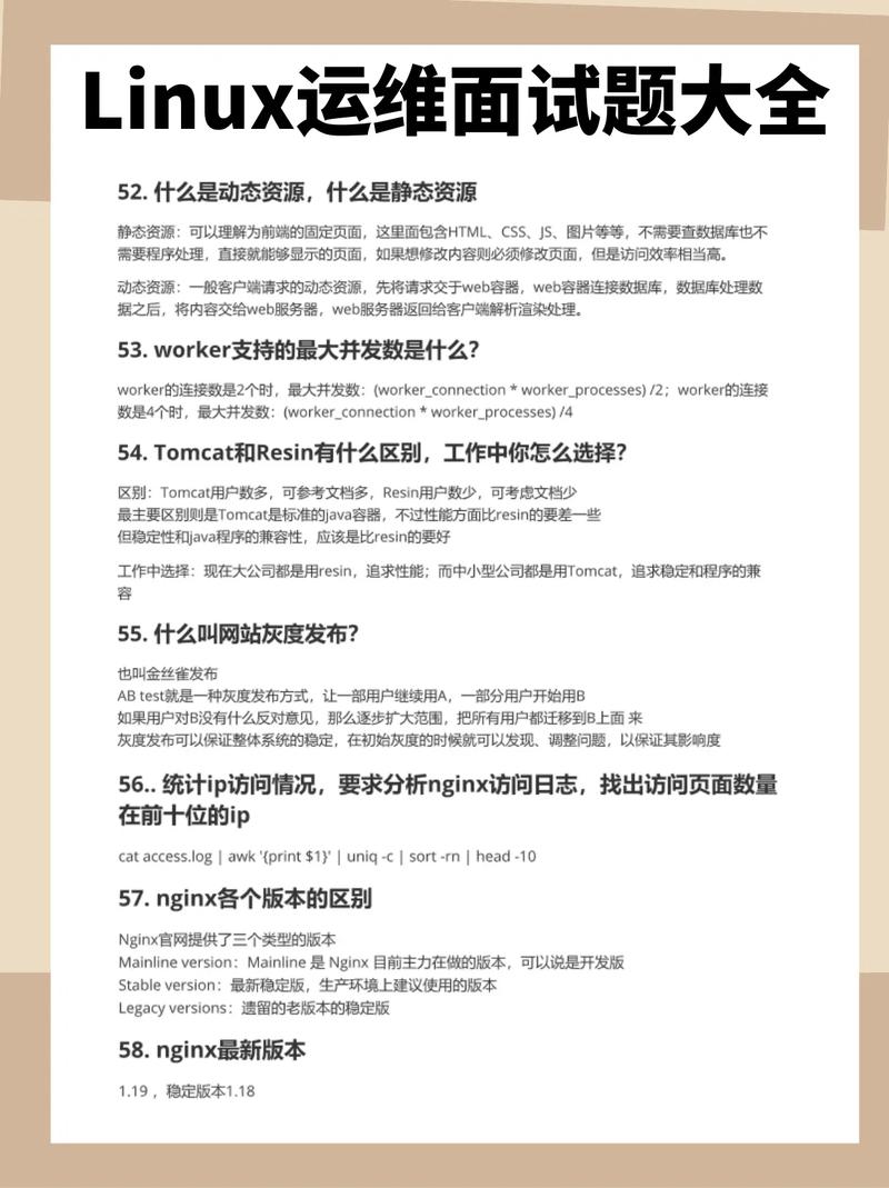 linux安全加固_加固安全箱怎么获得永久的_加固安全技术交底范本
