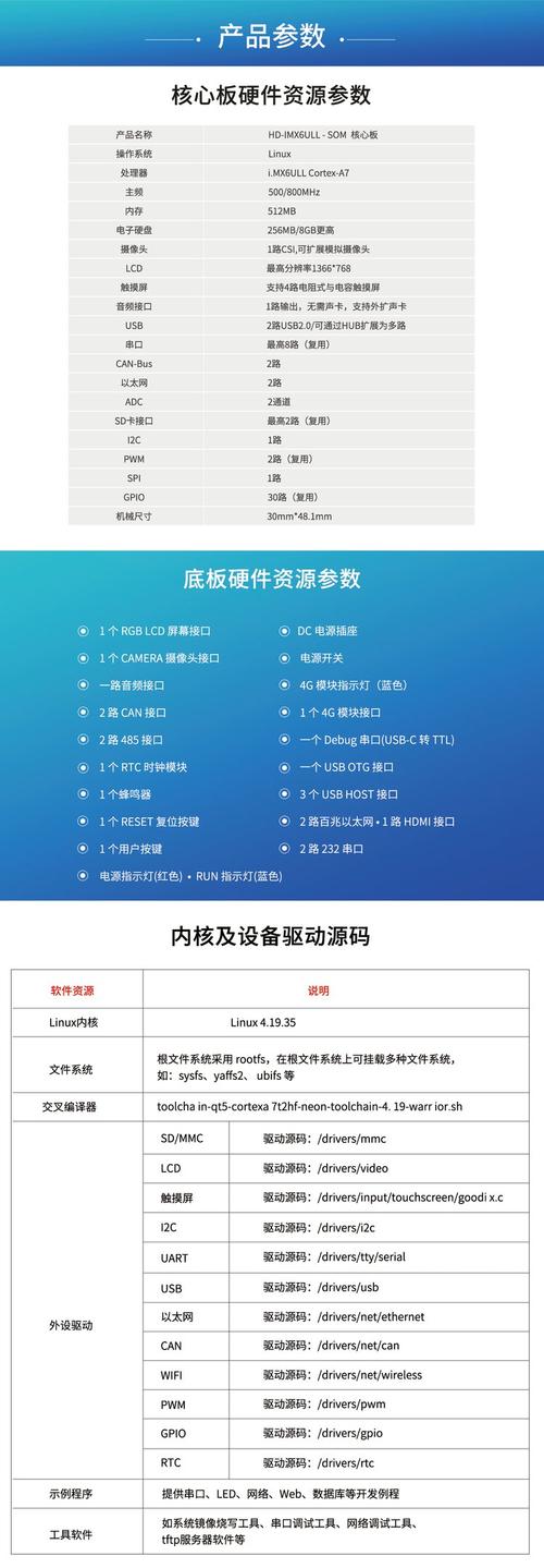 文件权限管理linux_linux文件权限控制模型_linux文件系统的权限王国 二