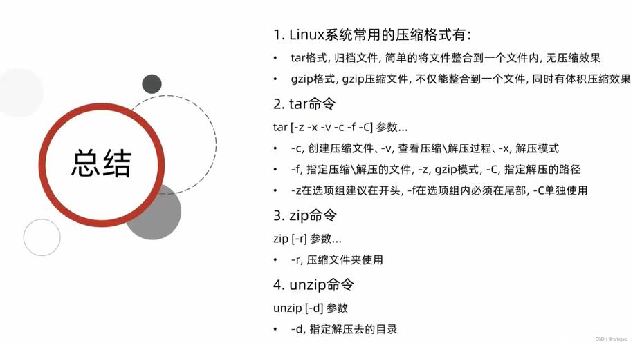 linux命令解压rar_解压命令linuxtar_解压命令linuxgz