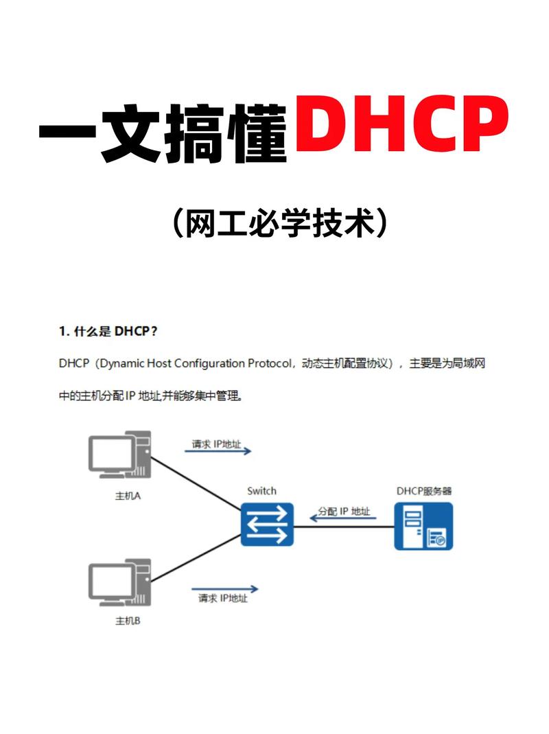 安装服务费可以开6个点吗_linux安装dhcp服务_安装服务费税率是6%还是9%