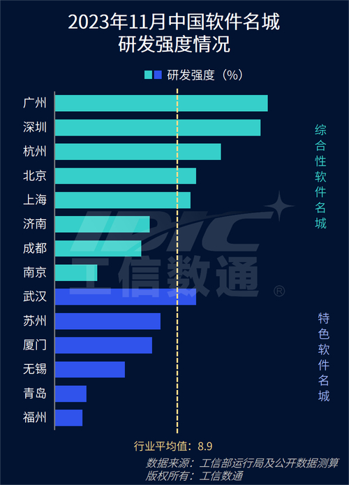 linux系统和zigbee的智能家居系统原理图_智能家居系统原理框图_智能家居系统图设计