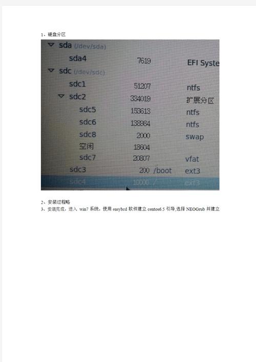 u盘 centos 63_u盘 centos 63_u盘 centos 63