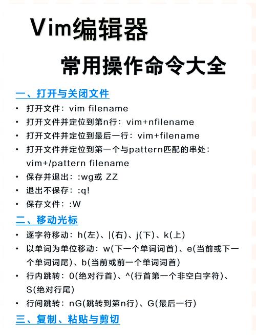 linux下vim编辑器命令_linux的vim命令_命令linux