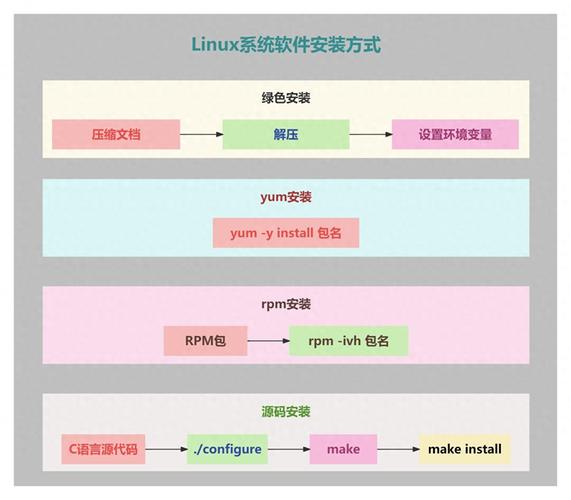 linux 运行matlab程序_程序运行快捷键_程序运行出现Aborted