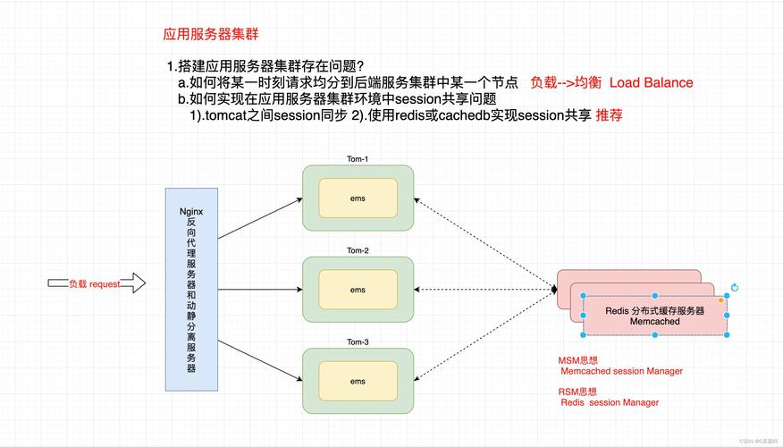程序运行出现Aborted_程序运行快捷键_linux 运行matlab程序