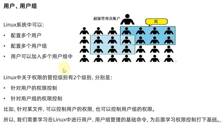linux成为超级用户_linux中超级用户_linux用超级用户执行