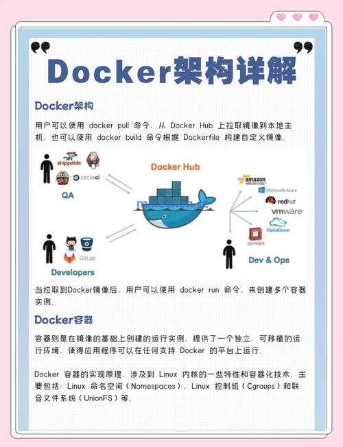 镜像导入导出_镜像导入失败_docker导入镜像