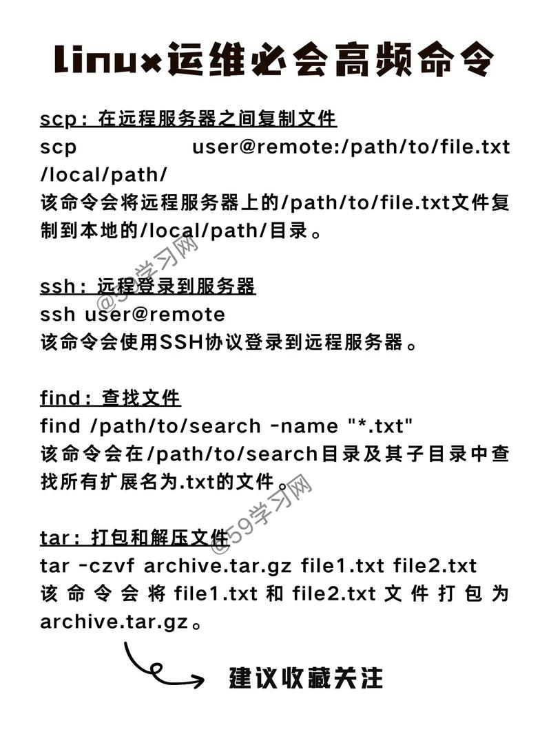 cmd命令大全ls_linuxls命令-c_linux ls命令不能用