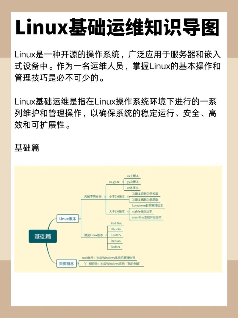运维Linux应用_linux运维_运维Linux是啥
