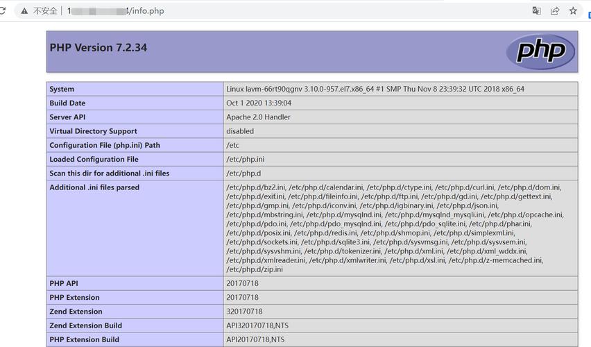 linux php 查看版本_查看版本linux_查看版本号的命令