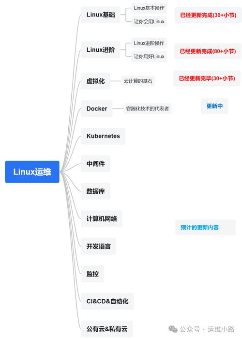 国内docker再次封了_国内 docker_国内docker无法拉取