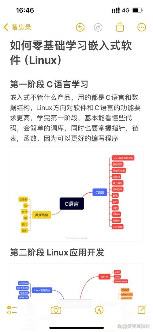 编程零基础入门应该先学啥_c linux编程_编程linux