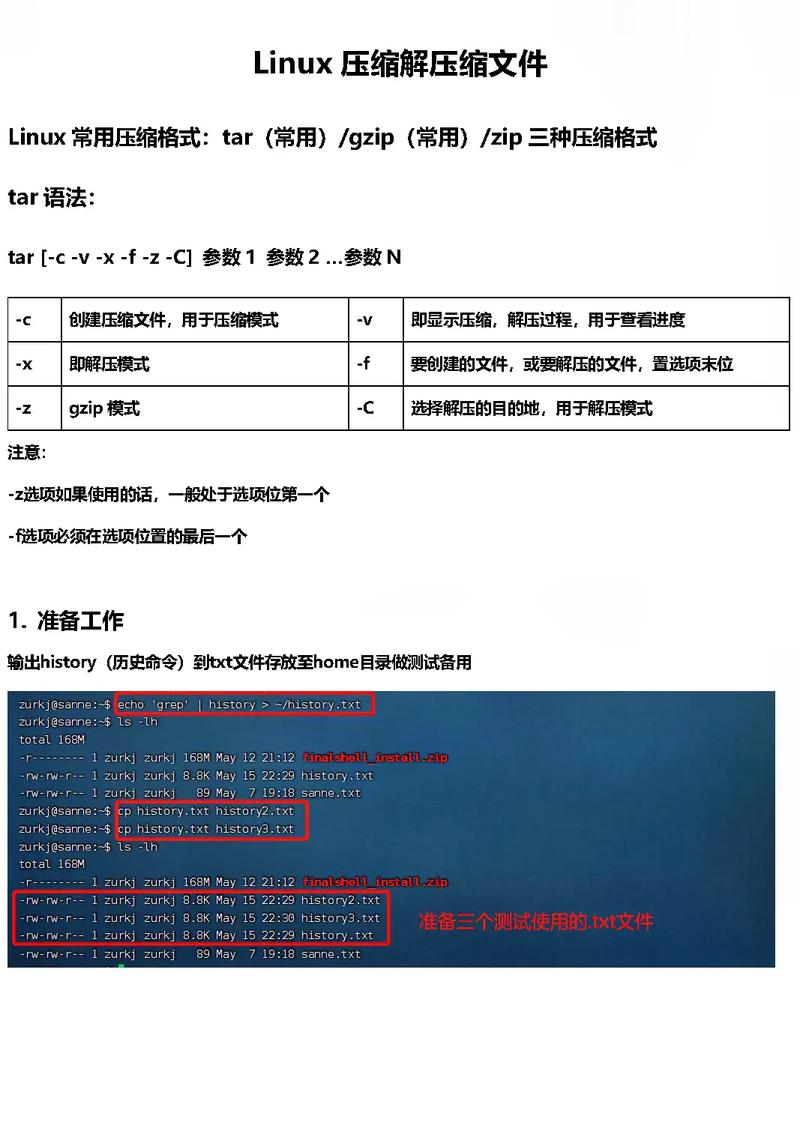 linux zip文件解压命令_解压命令linuxrar_解压缩包命令linux